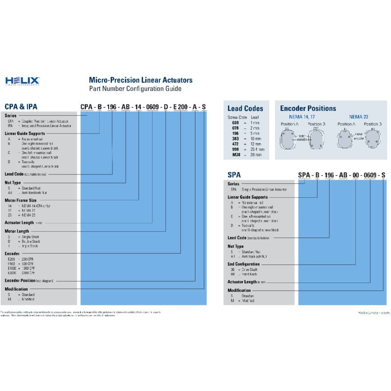 1-Micro Precision Linear Actuator Part Number Configurators