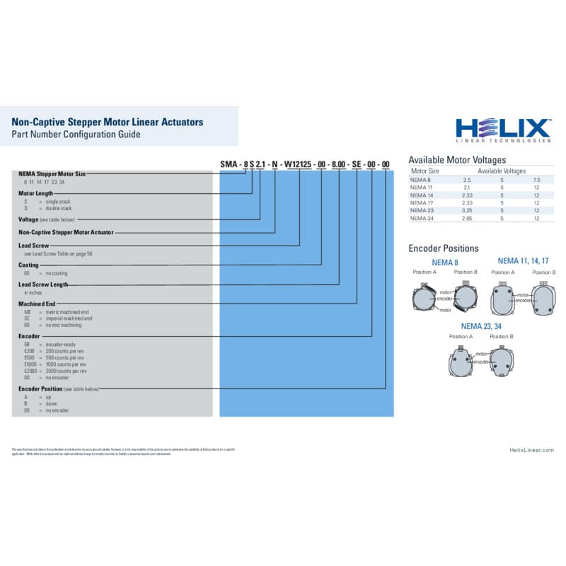 1-Non-Captive Part Number Configurator
